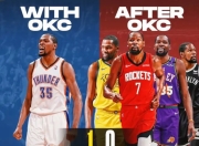 Kaiyun-包含杜兰特赛事官方发布爆冷新规，快船争议不断！的词条