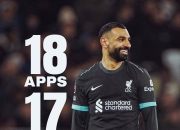 开云-萨拉赫新星夺冠表现突出，德国队前途光明！再创辉煌时刻(萨拉赫 转会)